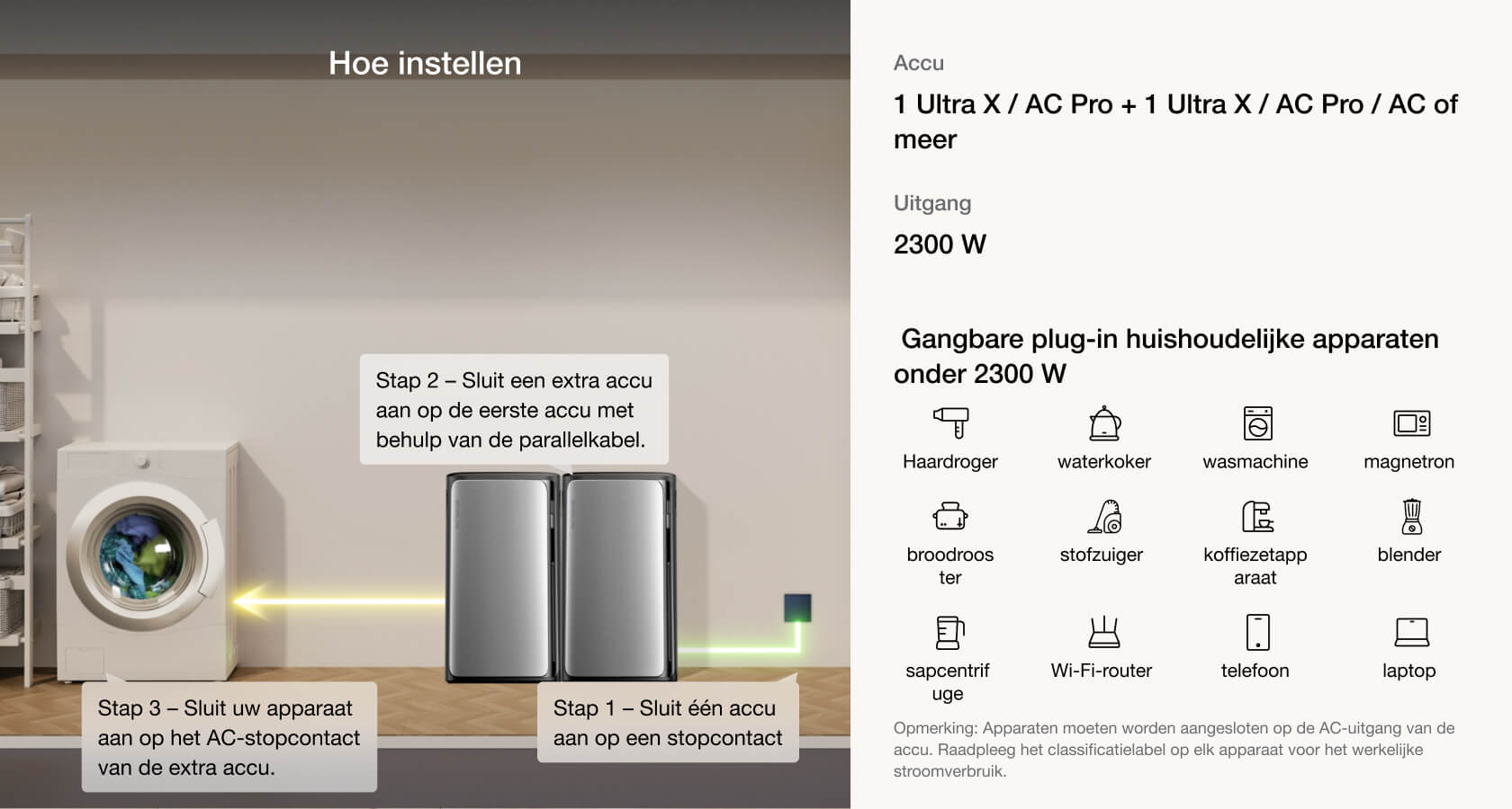 3 eenvoudige instellingen met AC-vermogen tot 2300 W om uw apparaten te gebruiken zoals u dat wilt