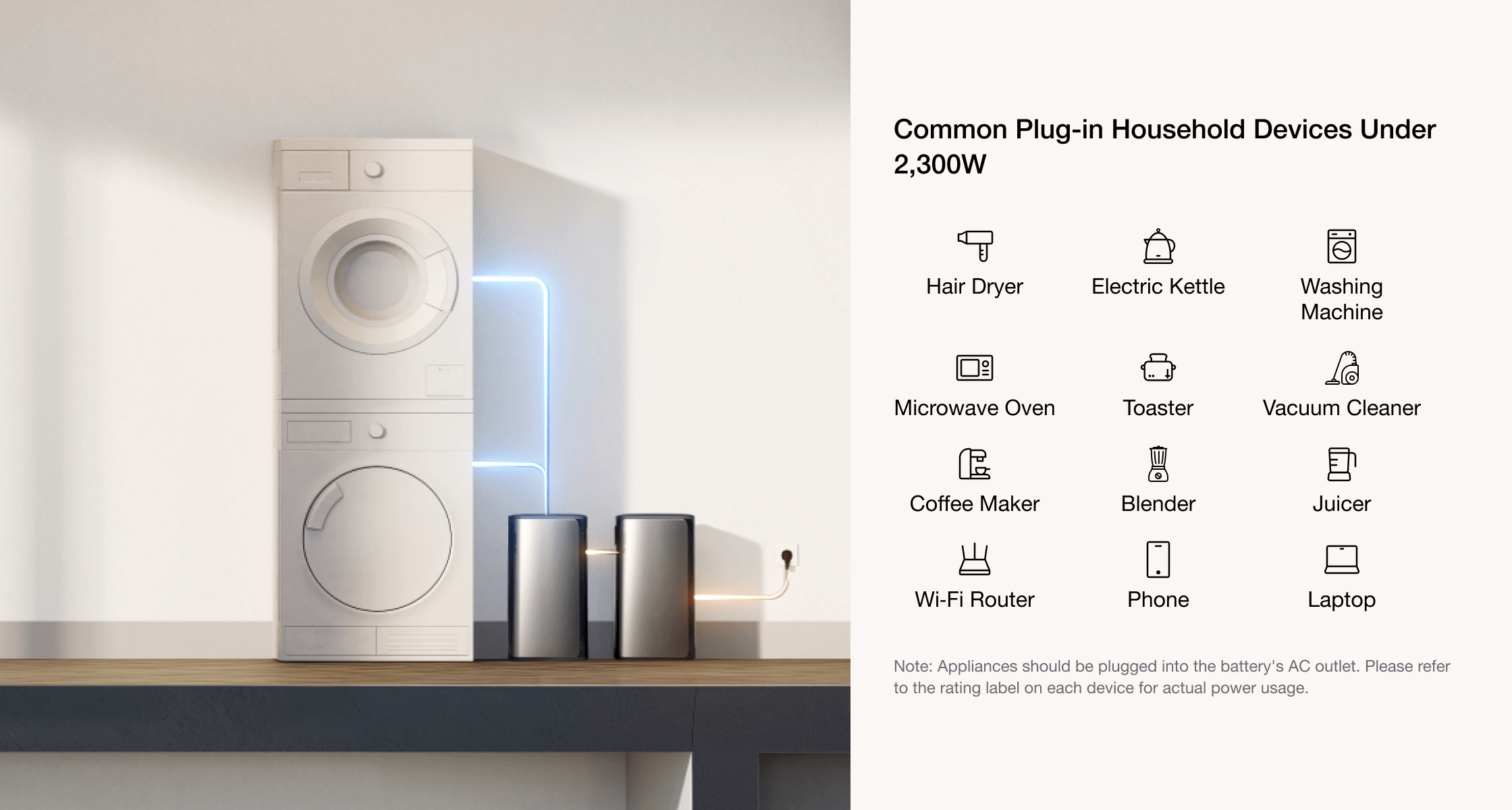 Groot of klein, zet alles aan