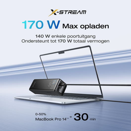 EcoFlow RAPID powerbank (25.000 mAh, 170 W) 