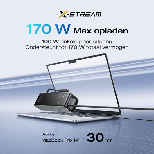 EcoFlow RAPID powerbank (25.000 mAh, 170 W, 100 W feitelijk intrekbare kabels) 