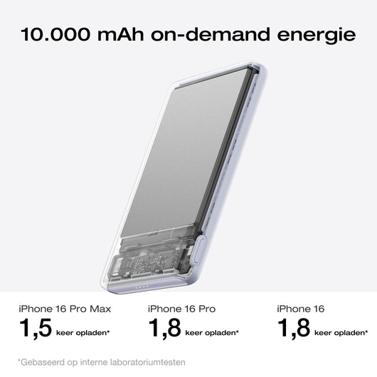 EcoFlow RAPID Mag Powerbank (10.000 mAh, 7,5 W, magnetisch opladen)