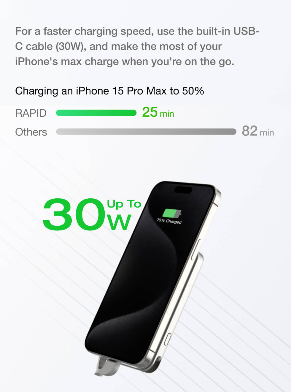 Revolutionise your magnetic charging experience with RAPID