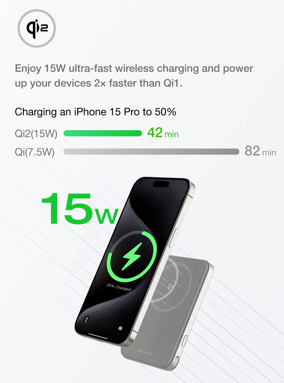 Revolutionise your magnetic charging experience with RAPID