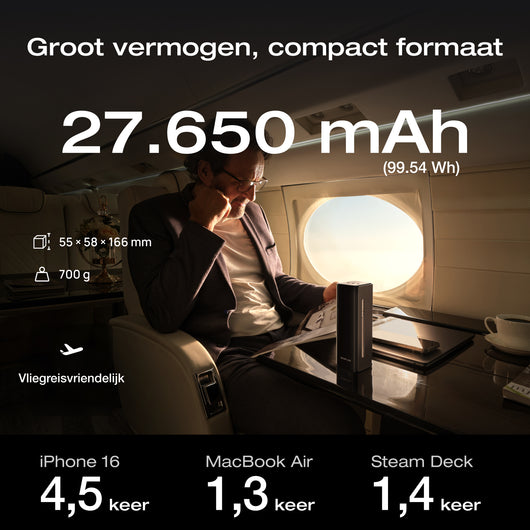 EcoFlow RAPID Pro powerbank (27.650 mAh, 300 W, 140 W feitelijke kabel) 