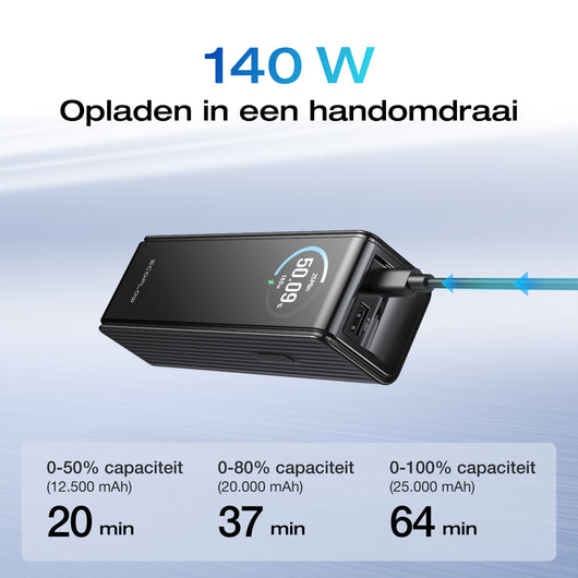 EcoFlow RAPID powerbank (25.000 mAh, 170 W) 