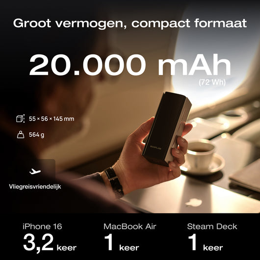 EcoFlow RAPID Pro powerbank (20.000 mAh, 230 W, 100 W feitelijke kabel)