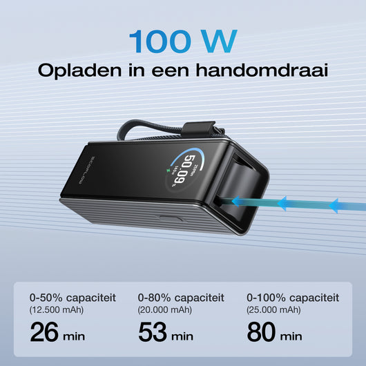 EcoFlow RAPID powerbank (25.000 mAh, 170 W, 100 W feitelijk intrekbare kabels) 