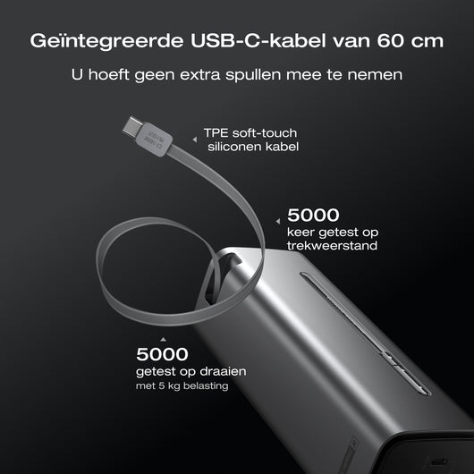 EcoFlow RAPID Pro powerbank (27.650 mAh, 300 W, 140 W feitelijke kabel) 