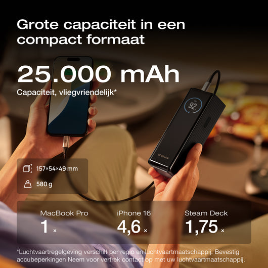 EcoFlow RAPID powerbank (25.000 mAh, 170 W) 