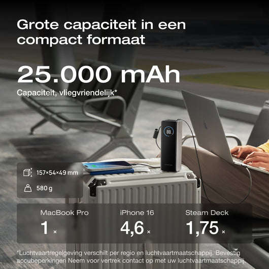 EcoFlow RAPID powerbank (25.000 mAh, 170 W, 100 W feitelijk intrekbare kabels) 