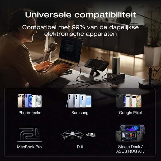 EcoFlow RAPID Pro powerbank (20.000 mAh, 230 W, 100 W feitelijke kabel)