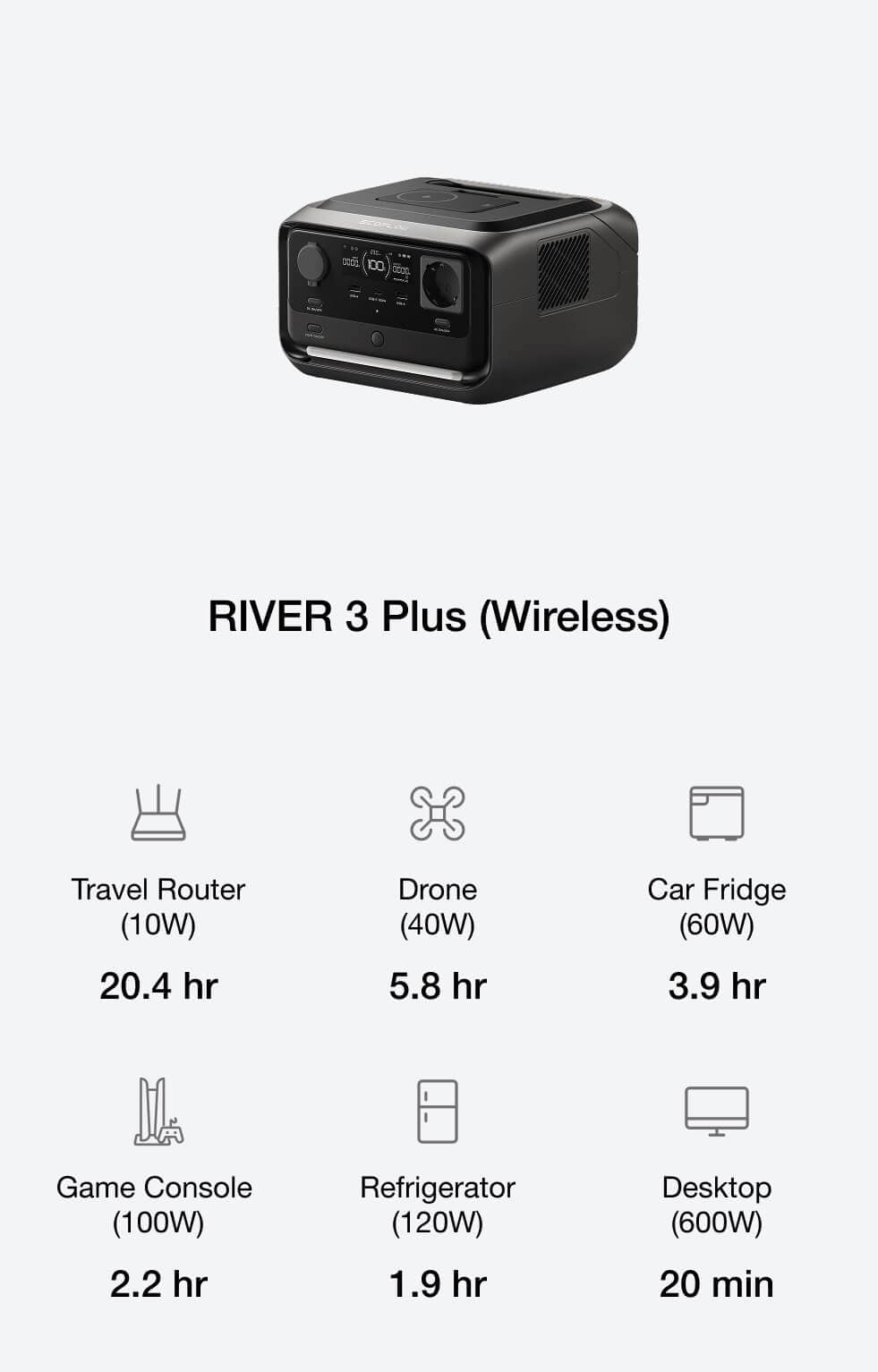 Adjust capacity for growing energy needs