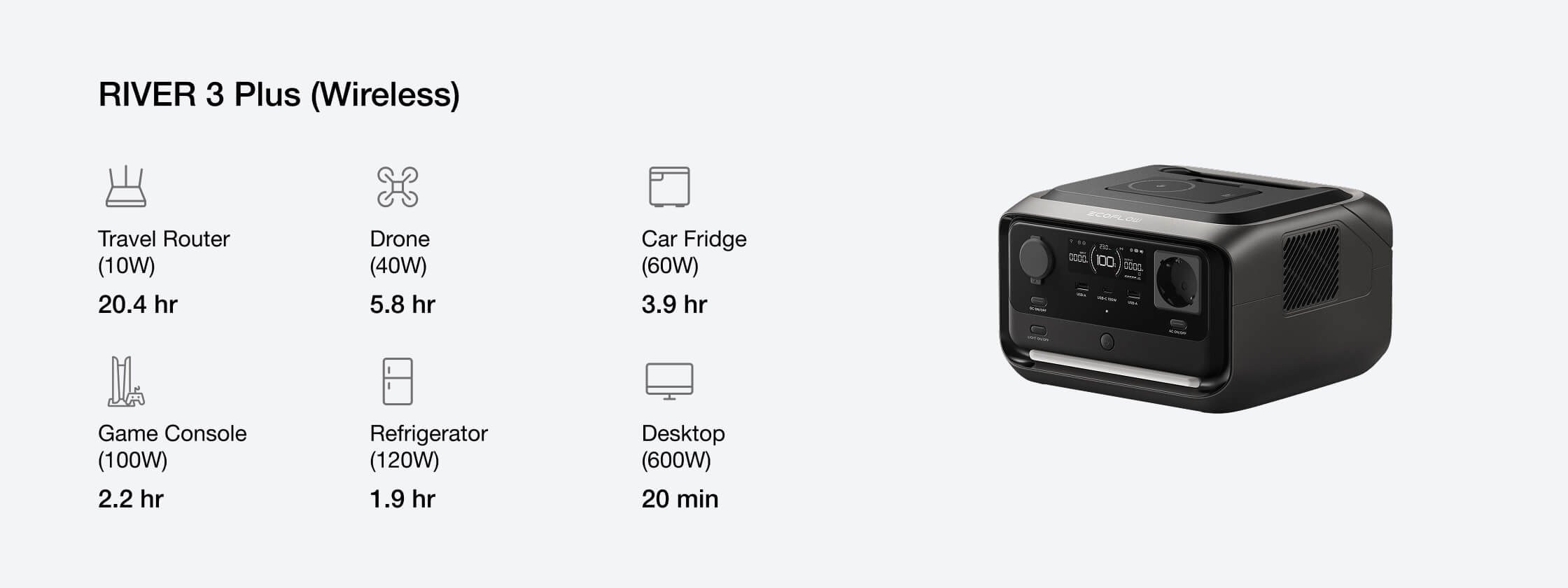 Adjust capacity for growing energy needs