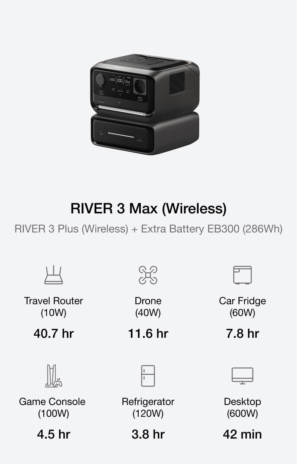 Adjust capacity for growing energy needs