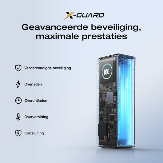 EcoFlow RAPID powerbank (25.000 mAh, 170 W, 100 W feitelijk intrekbare kabels) 