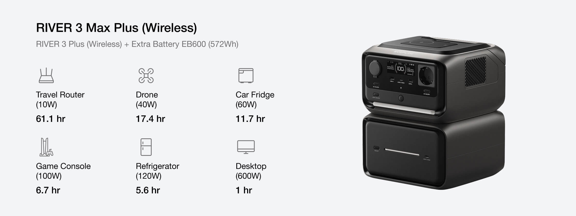 Adjust capacity for growing energy needs