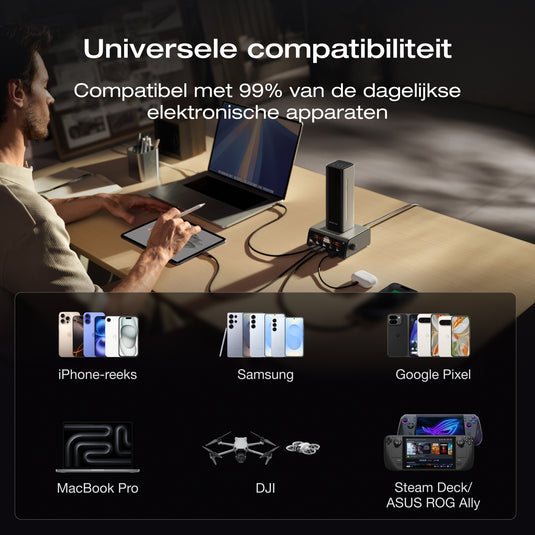 EcoFlow RAPID Pro powerbank (27.650 mAh, 300 W, 140 W feitelijke kabel) 