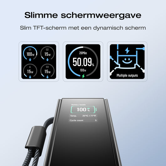 EcoFlow RAPID powerbank (25.000 mAh, 170 W, 100 W feitelijk intrekbare kabels) 