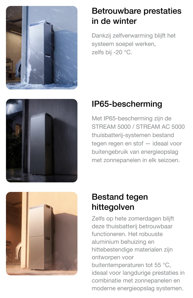 Klaar voor alle weersomstandigheden