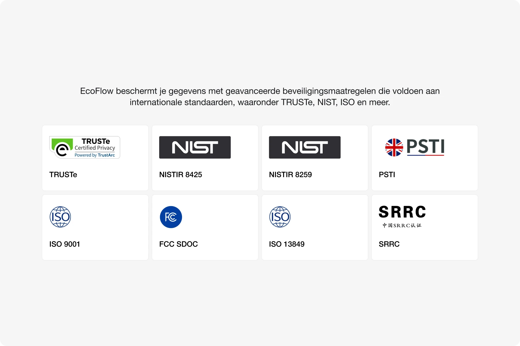 Privacy en beveiliging