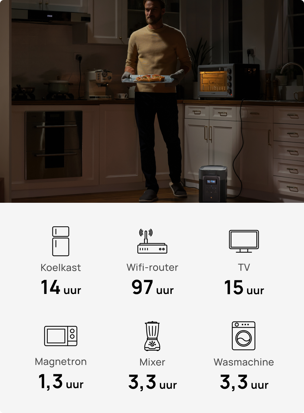 Stroom voor het hele gezin