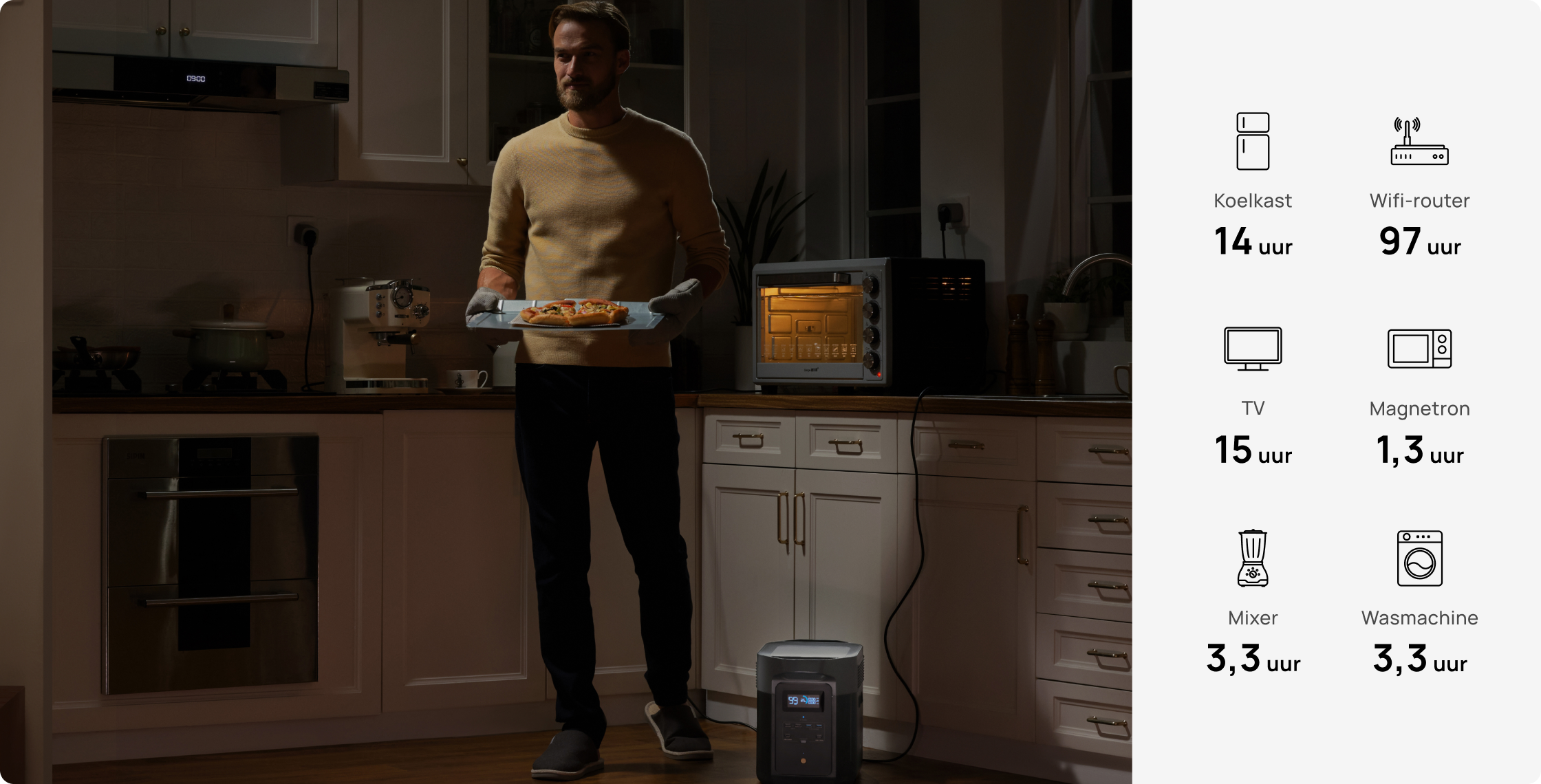 Stroom voor het hele gezin