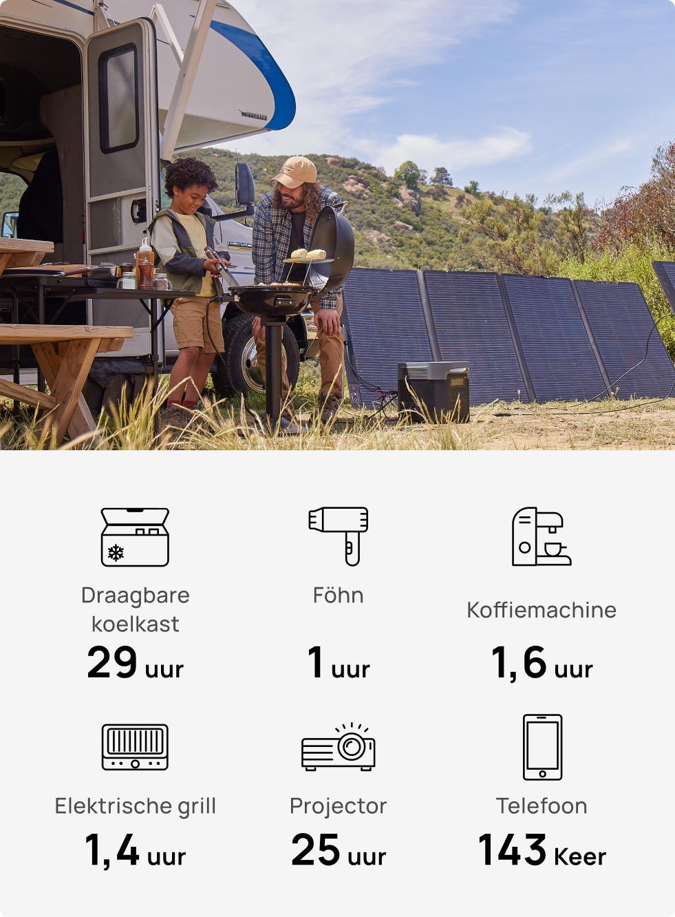 Stroom voor het hele gezin