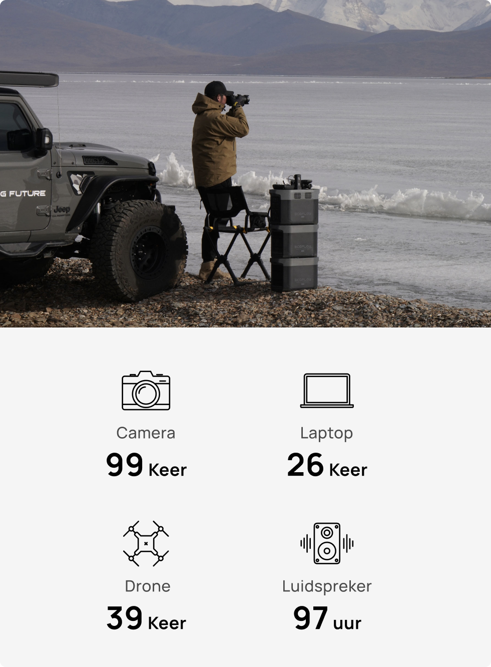 Stroom voor het hele gezin