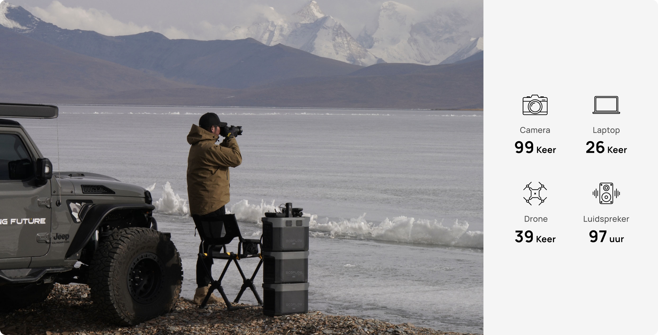 Stroom voor het hele gezin