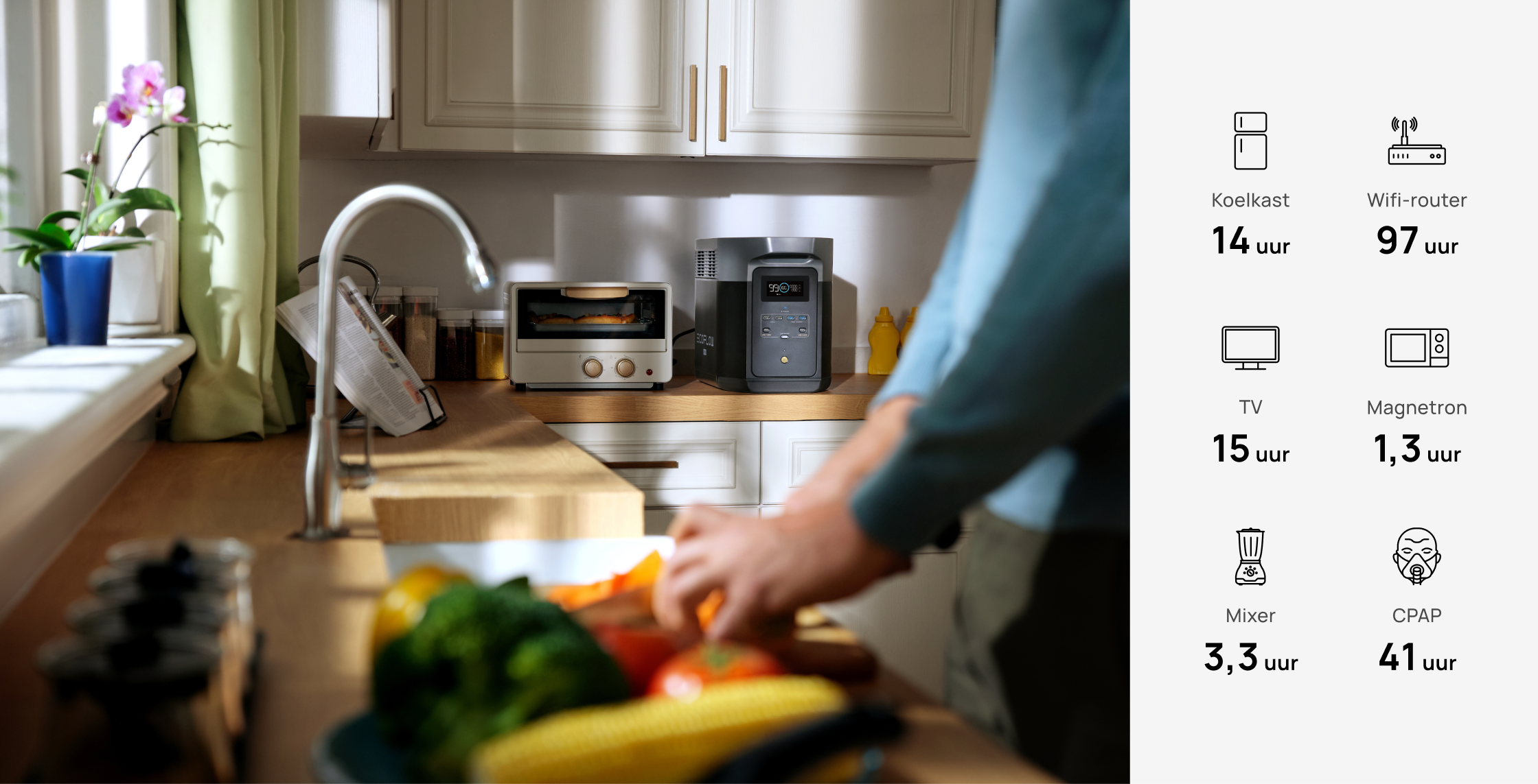 Stroom voor het hele gezin