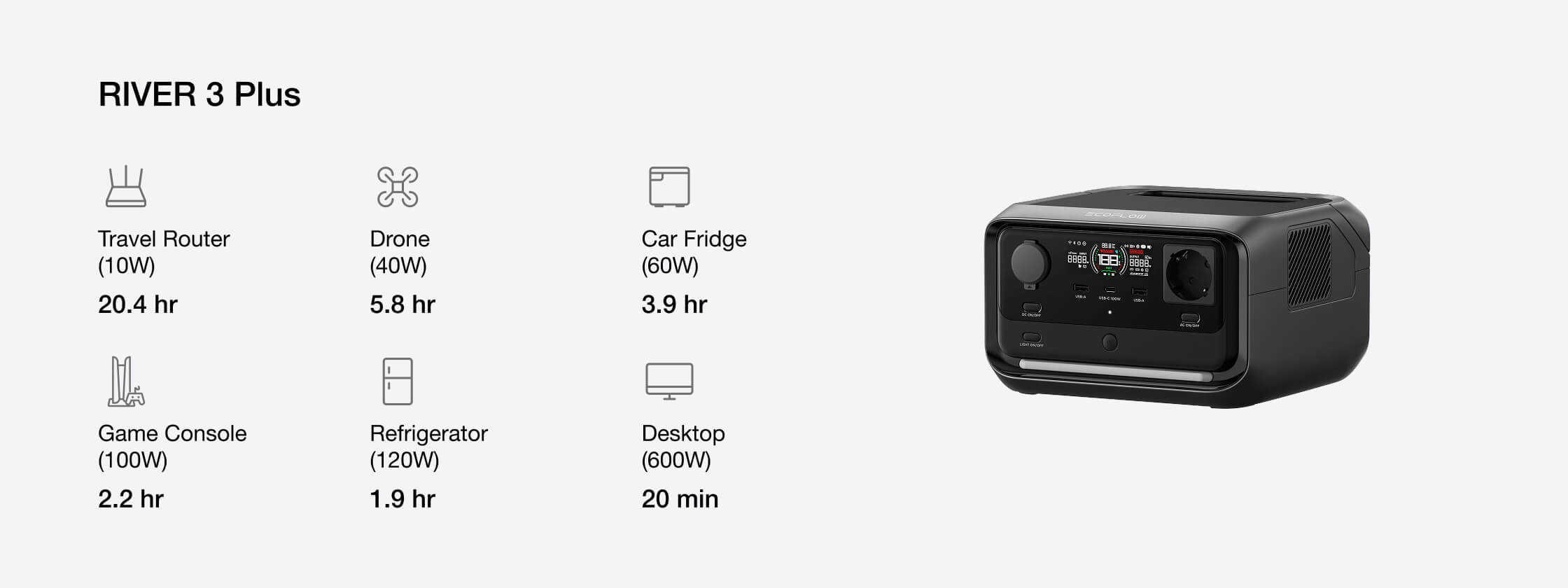 Adjust capacity for growing energy needs