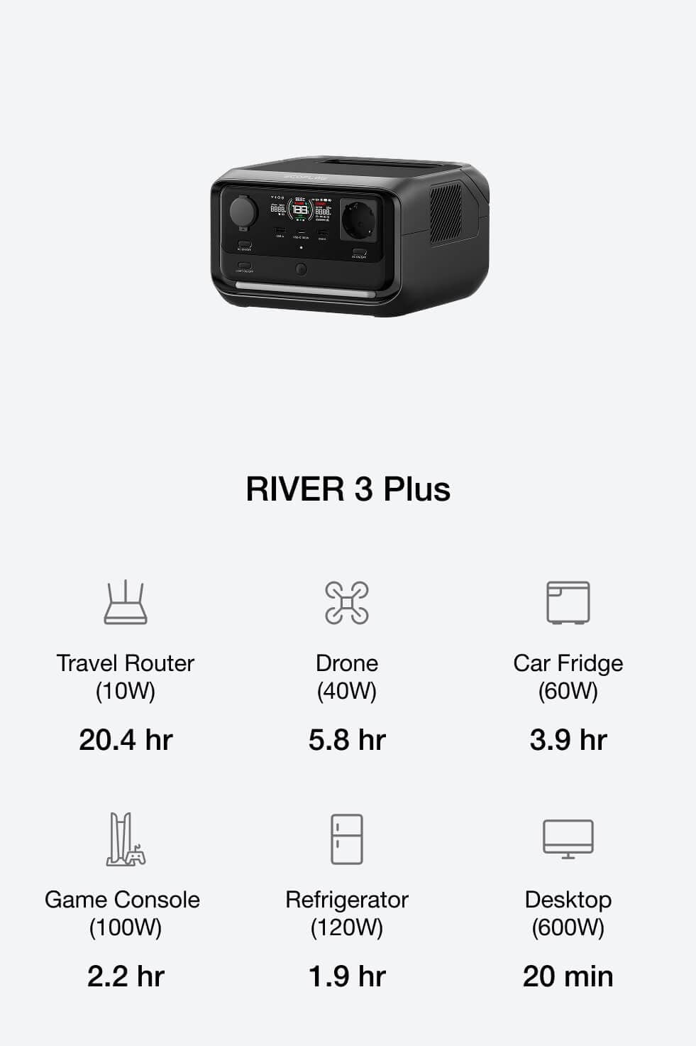 Adjust capacity for growing energy needs