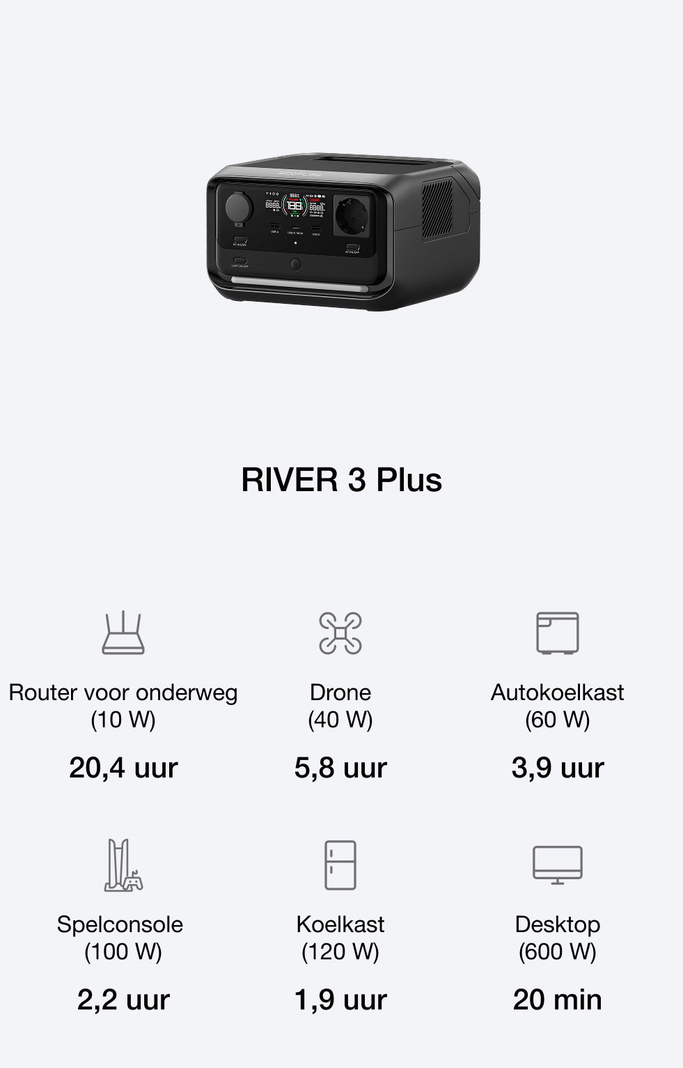 Capaciteit aanpassen aan groeiende energiebehoeften