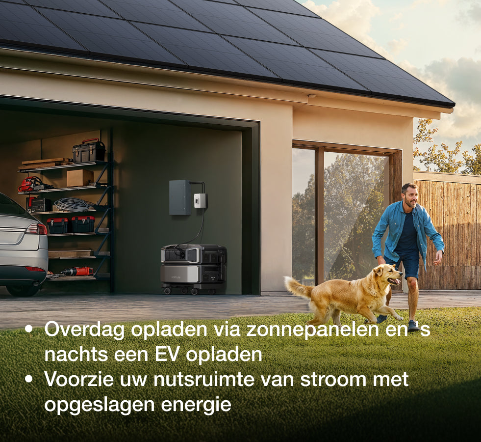 Hoe DELTA Pro Ultra Power voor u werkt