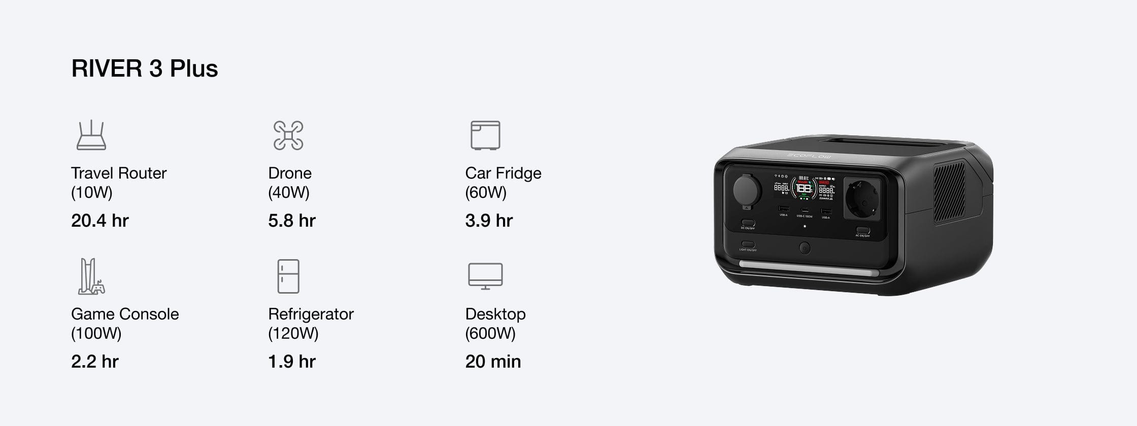 Adjust capacity for growing energy needs