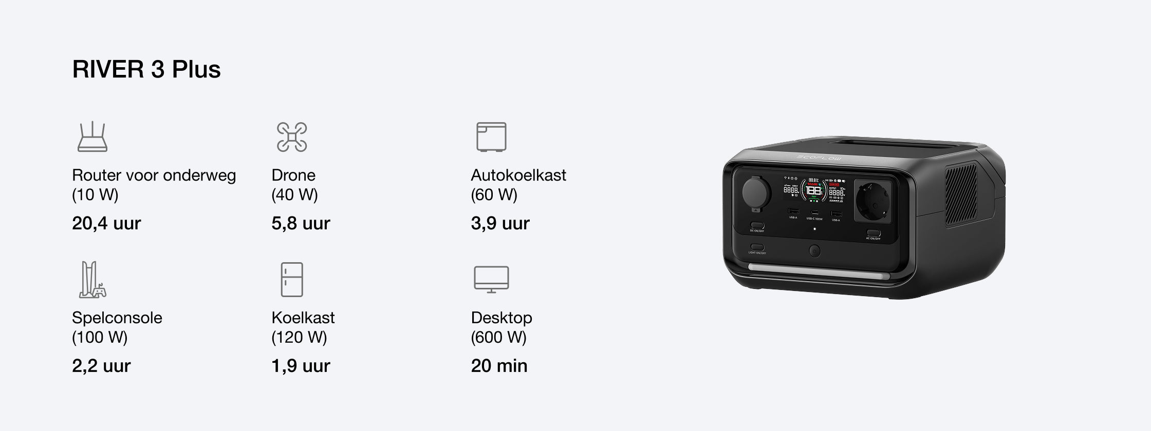 Capaciteit aanpassen aan groeiende energiebehoeften