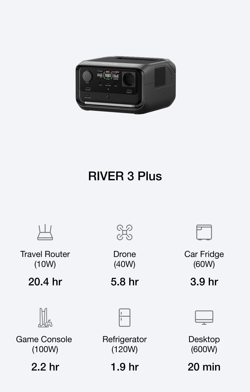 Adjust capacity for growing energy needs