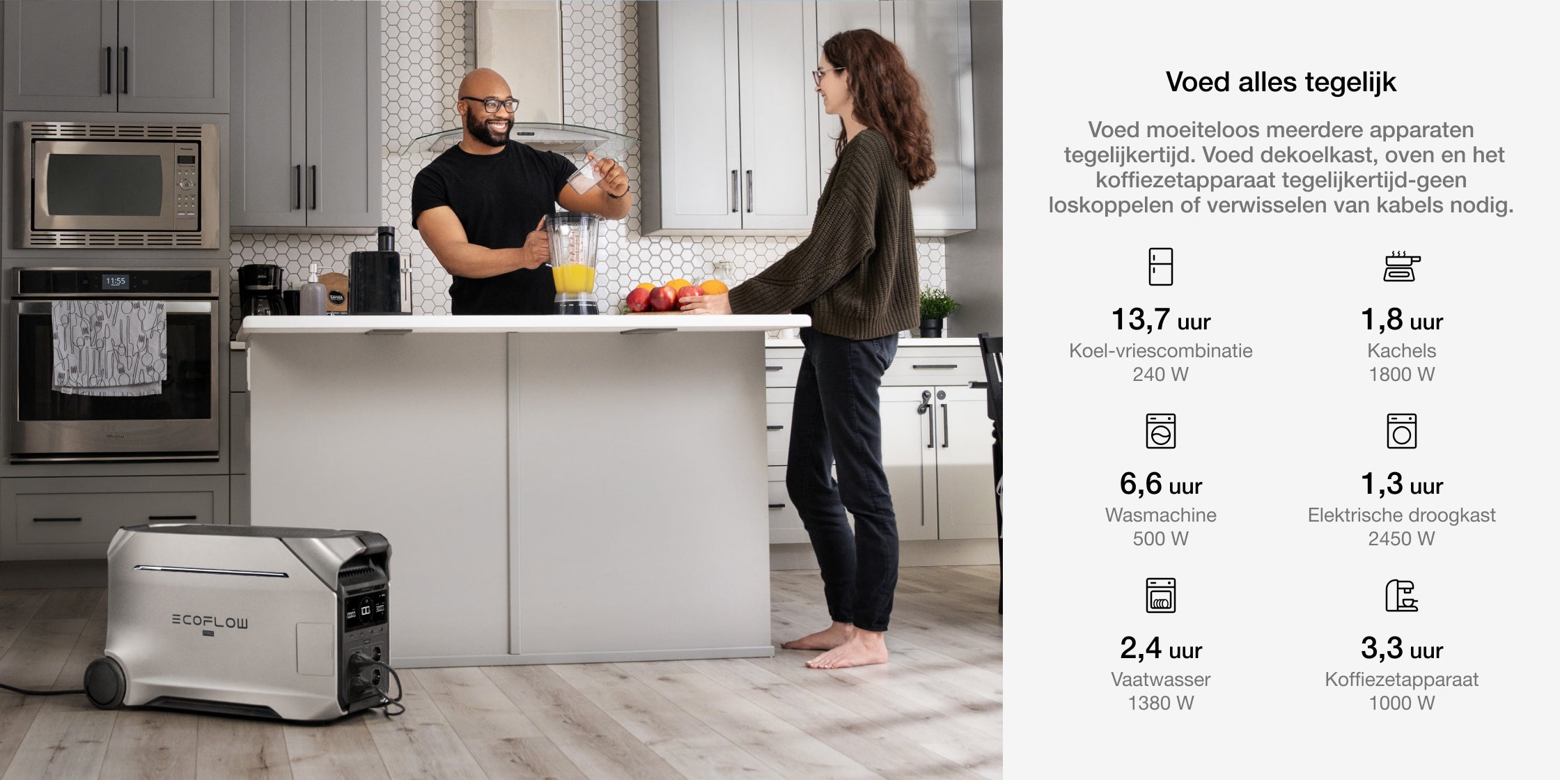 Voed elk moment waar elektriciteit voor nodig is