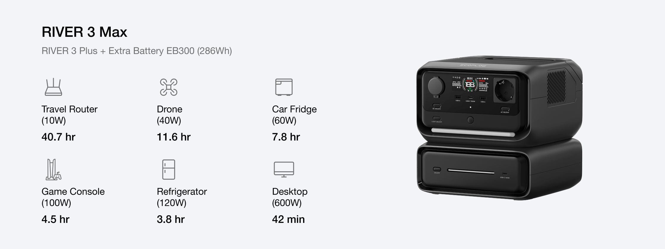 Adjust capacity for growing energy needs