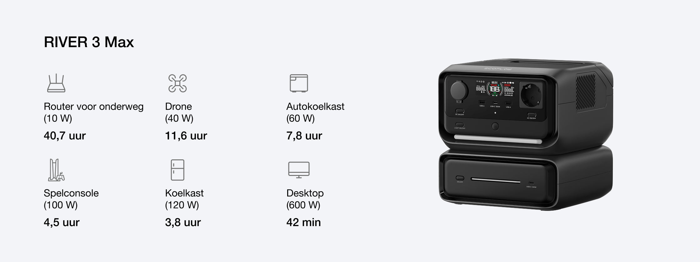 Capaciteit aanpassen aan groeiende energiebehoeften