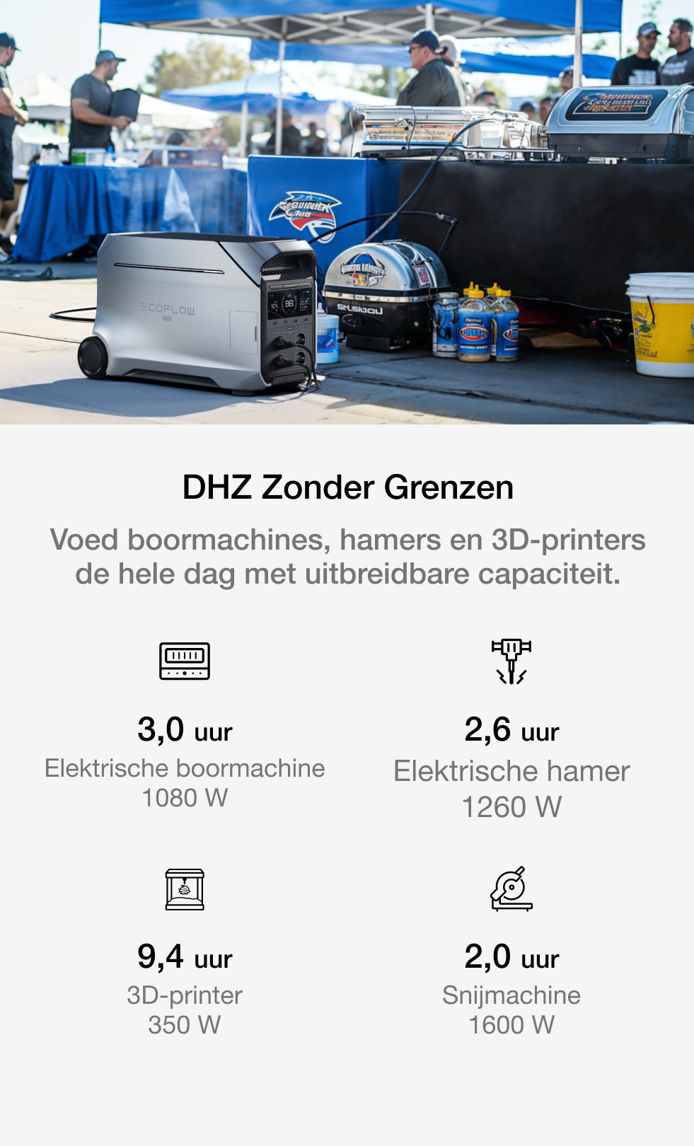 Voed elk moment waar elektriciteit voor nodig is