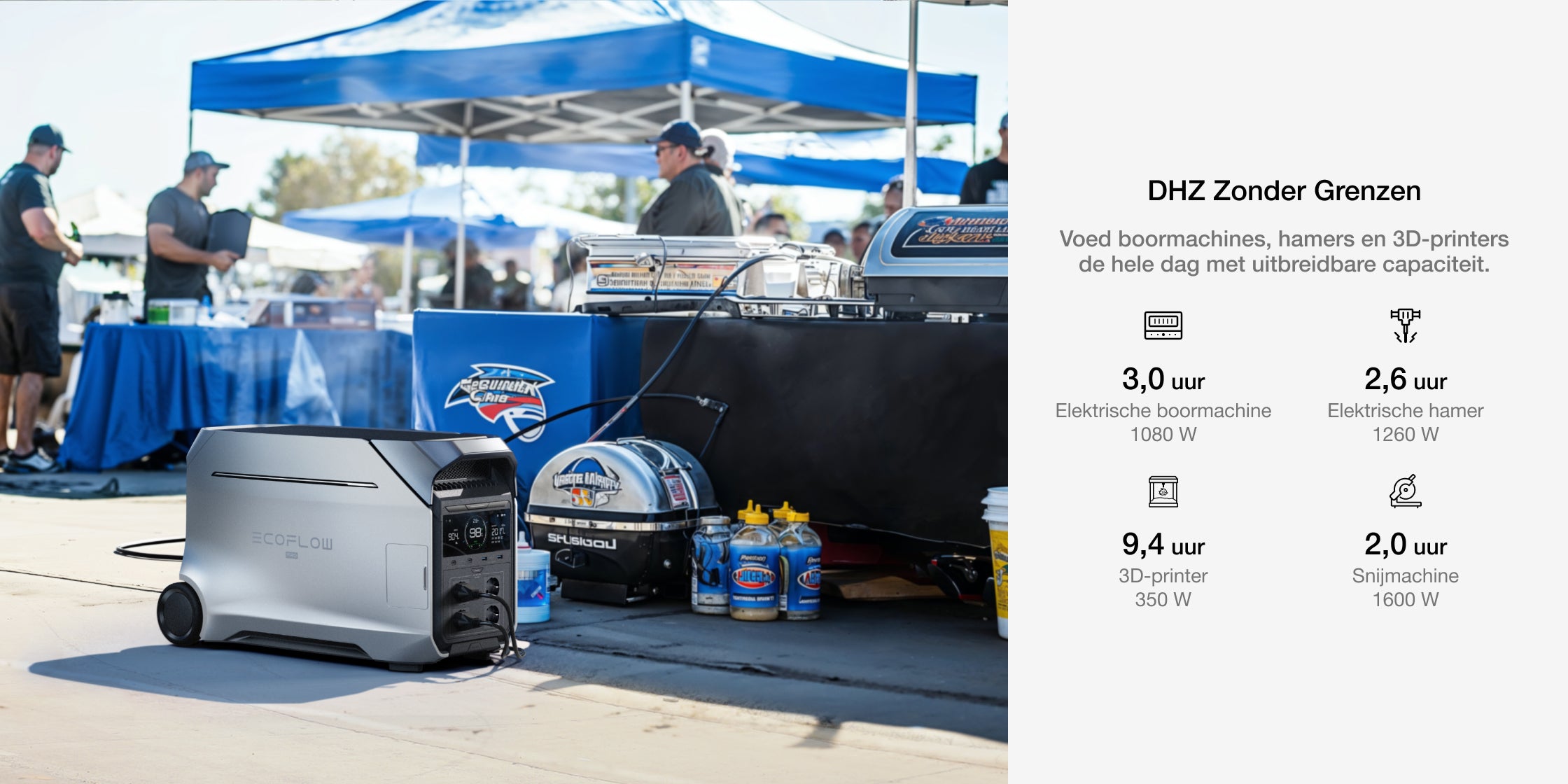 Voed elk moment waar elektriciteit voor nodig is