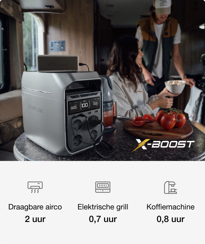 Krachtige uitgang, onmerkbare werking.