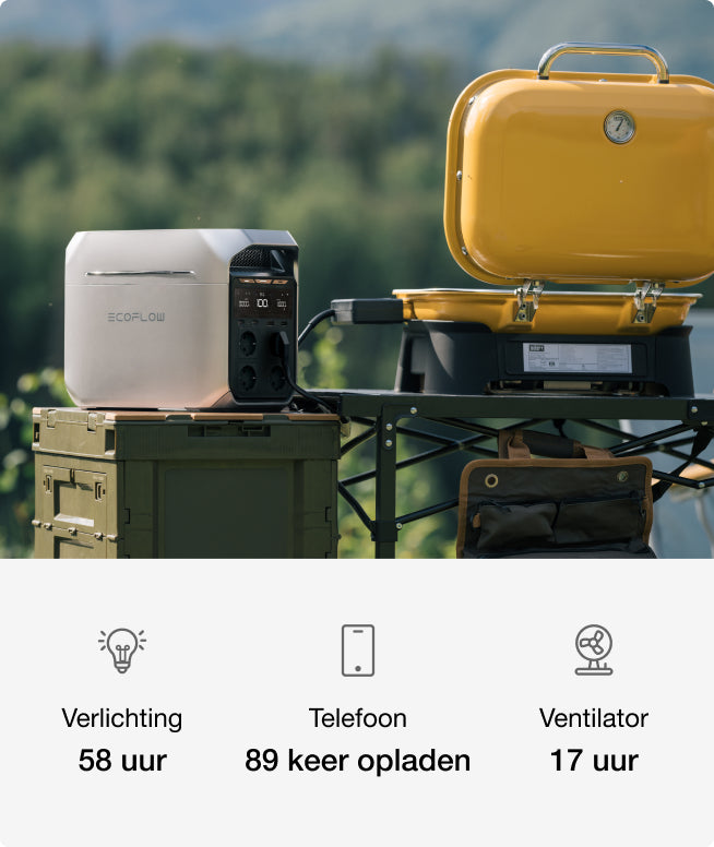 Krachtige uitgang, onmerkbare werking.