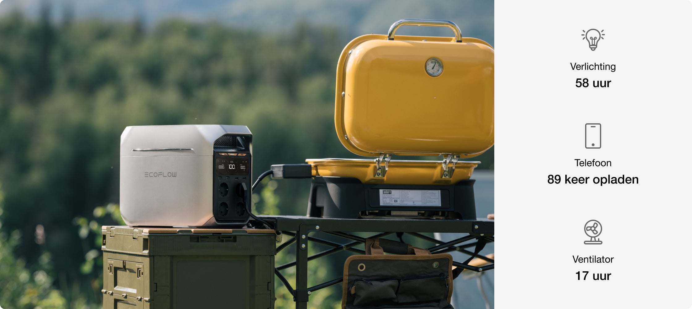 Krachtige uitgang, onmerkbare werking.