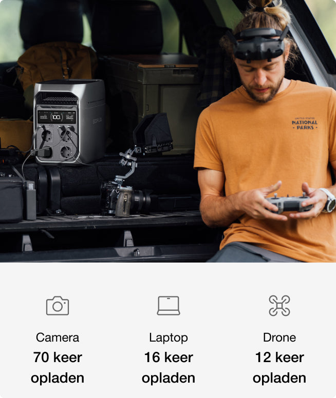 Krachtige uitgang, onmerkbare werking.