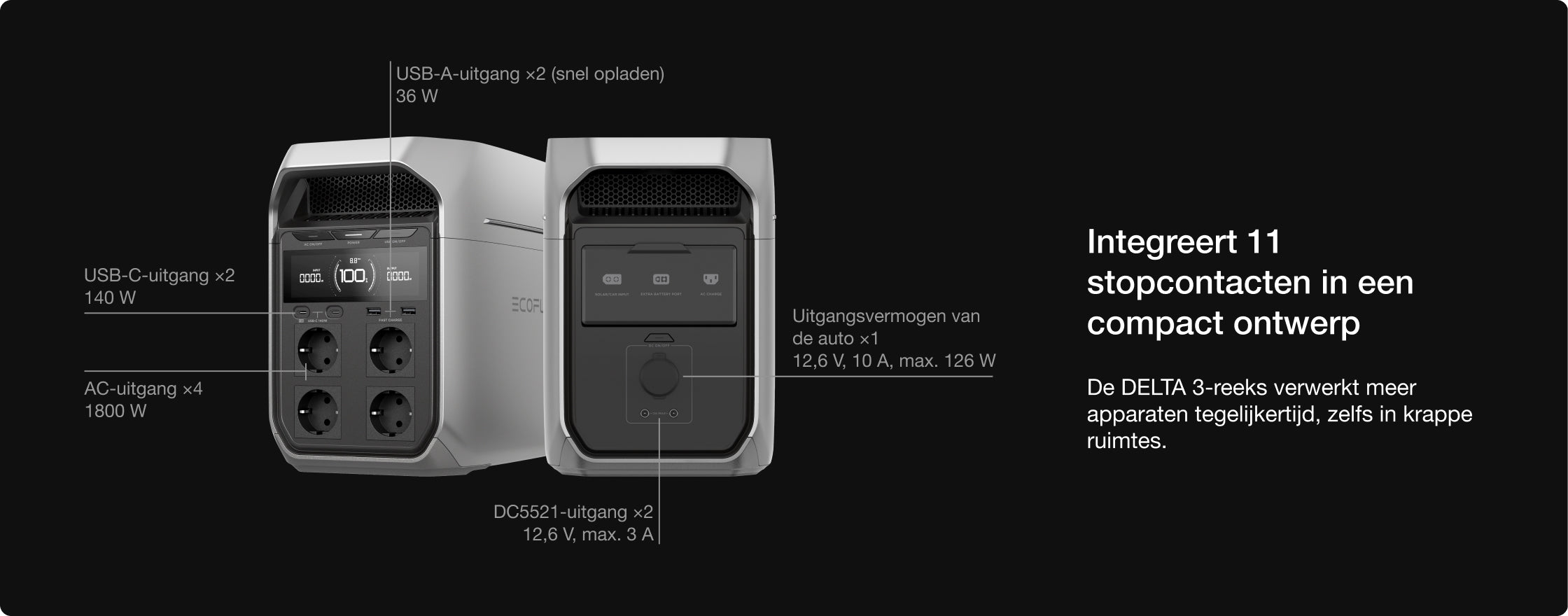 Compact en draagbaar ontwerp past moeiteloos in elke ruimte