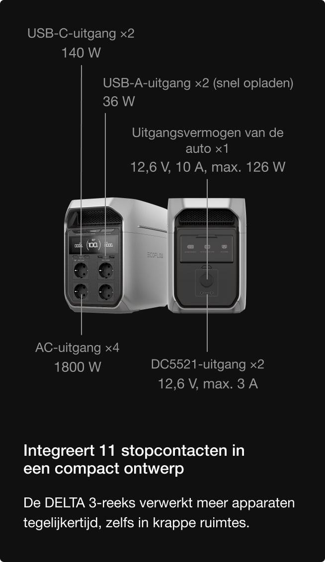 Compact en draagbaar ontwerp past moeiteloos in elke ruimte