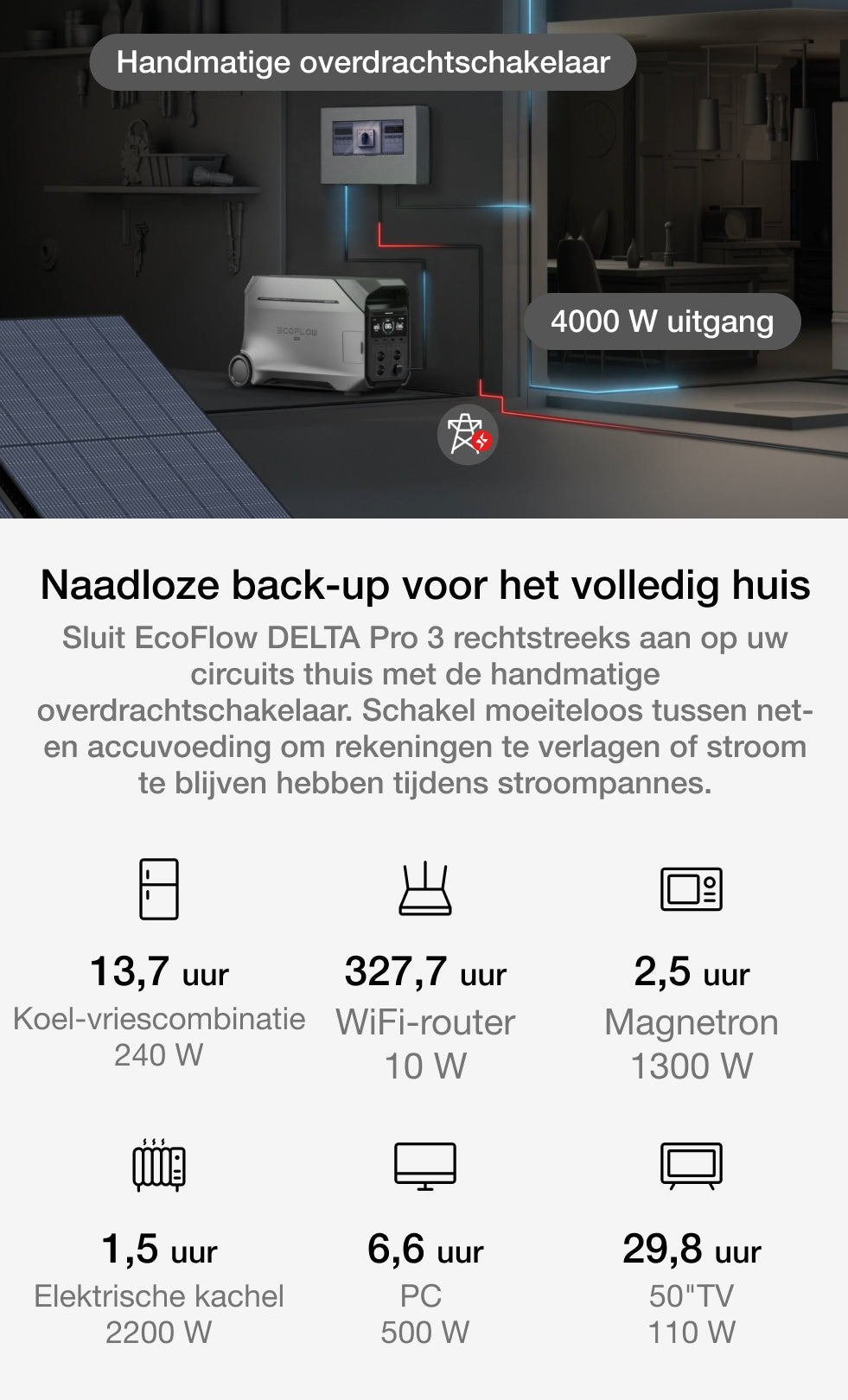 Voed elk moment waar elektriciteit voor nodig is