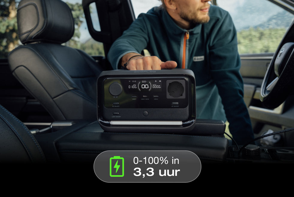 4 laadopties, veilig opladen 0-100% in 1 uur